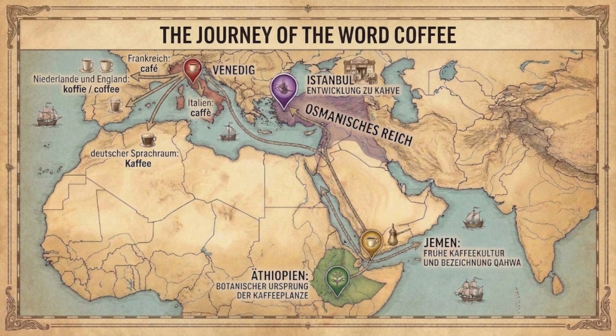 Qahwa, Kahve, Caffè: Die erstaunliche Reise eines Wortes